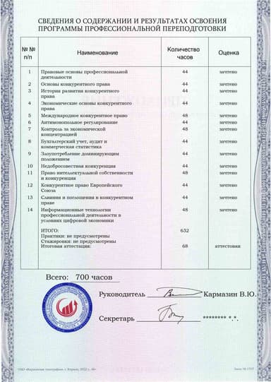 Образец приложения оборотная сторона (итоговое тестирование) по программе Конкурентное право