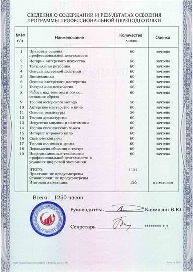 Образец приложения оборотная сторона (итоговое тестирование) по программе Актерское искусство