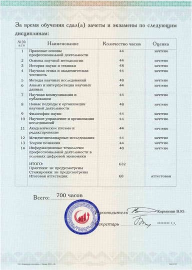 Образец приложения оборотная сторона (аттестационная работа) по программе Научный работник