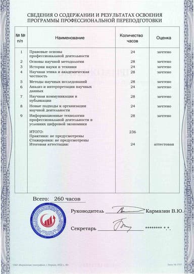 Образец приложения оборотная сторона (итоговое тестирование) по программе Научный работник