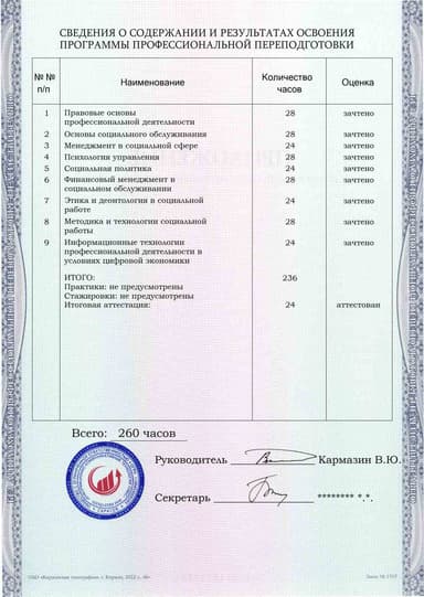 Образец приложения оборотная сторона (итоговое тестирование) по программе Руководитель организации социального обслуживания