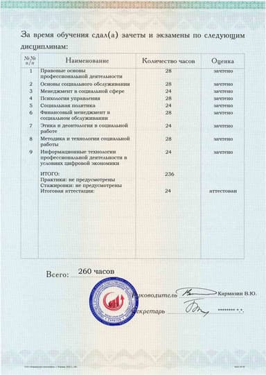 Образец приложения оборотная сторона (аттестационная работа) по программе Руководитель организации социального обслуживания