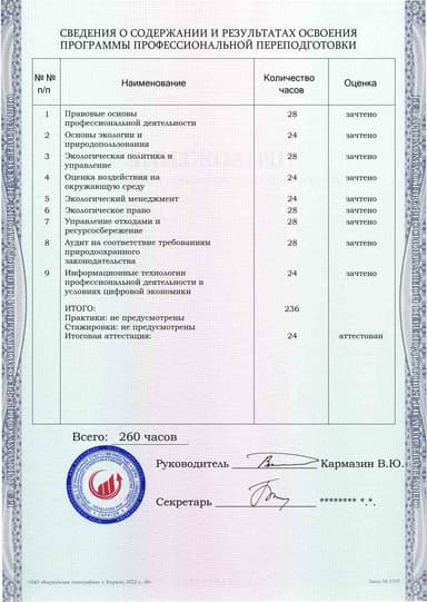 Образец приложения оборотная сторона (итоговое тестирование) по программе Экологический аудит