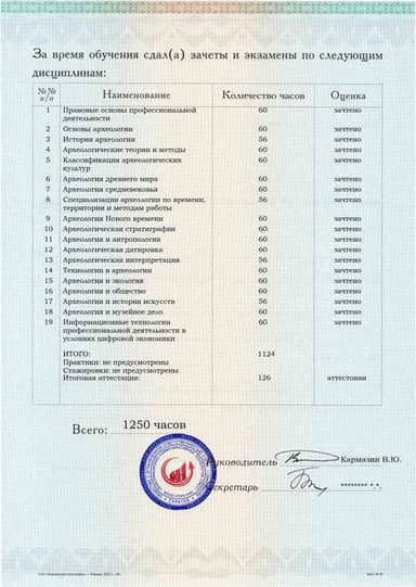 Образец приложения оборотная сторона (аттестационная работа) по программе Основы археологии