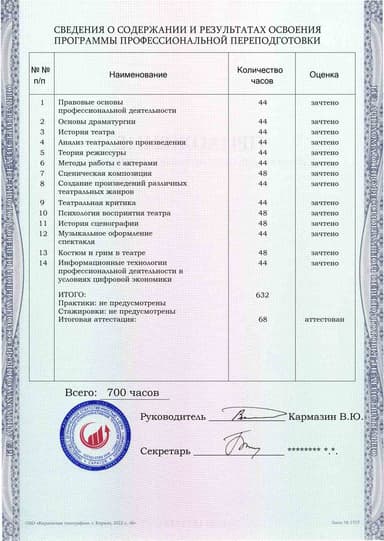Образец приложения оборотная сторона (итоговое тестирование) по программе Режиссура театра