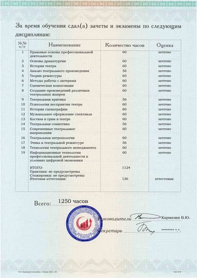 Образец приложения оборотная сторона (аттестационная работа) по программе Режиссура театра