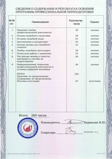 Образец приложения оборотная сторона (итоговое тестирование) по программе Свадебный стилист