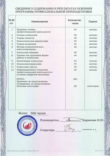 Образец приложения оборотная сторона (итоговое тестирование) по программе Психолог-тренер