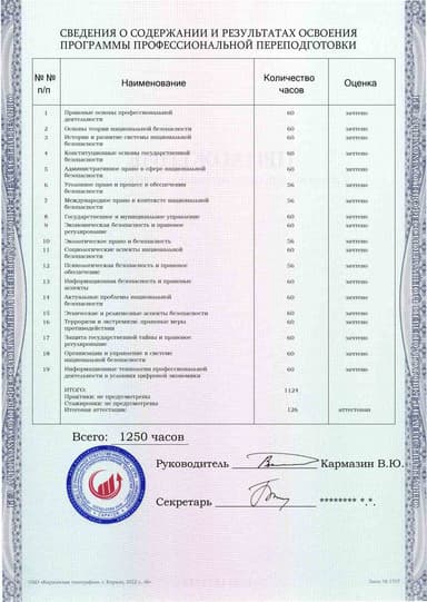 Образец приложения оборотная сторона (итоговое тестирование) по программе Правовое обеспечение национальной безопасности