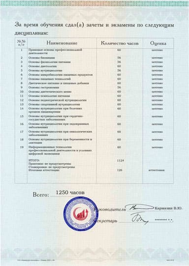 Образец приложения оборотная сторона (аттестационная работа) по программе Основы нутрициологии