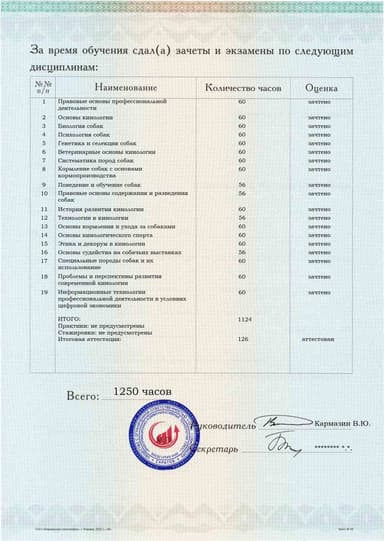 Образец приложения оборотная сторона (аттестационная работа) по программе Кинология