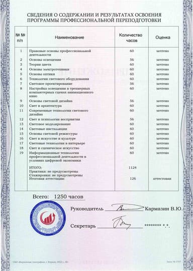 Образец приложения оборотная сторона (итоговое тестирование) по программе Художник по свету