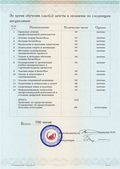 Образец приложения оборотная сторона (аттестационная работа) по программе Тренер по баскетболу