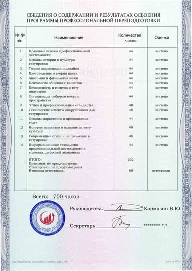 Образец приложения оборотная сторона (итоговое тестирование) по программе Тату-мастер