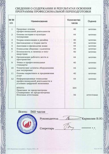 Образец приложения оборотная сторона (итоговое тестирование) по программе Тату-мастер