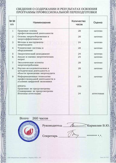 Образец приложения оборотная сторона (итоговое тестирование) по программе Энергоаудит