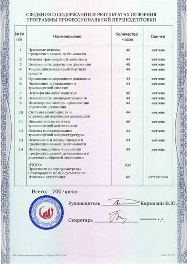 Образец приложения оборотная сторона (итоговое тестирование) по программе Организация и безопасность дорожного движения