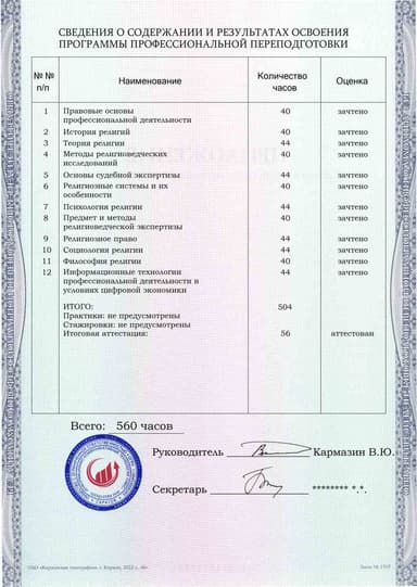 Образец приложения оборотная сторона (итоговое тестирование) по программе Судебная религиоведческая экспертиза