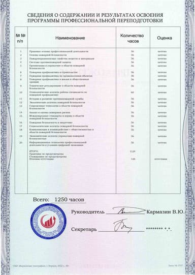 Образец приложения оборотная сторона (итоговое тестирование) по программе Специалист по пожарной профилактике