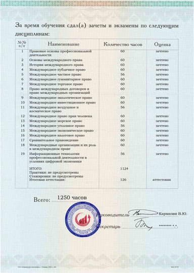 Образец приложения оборотная сторона (аттестационная работа) по программе Международное право
