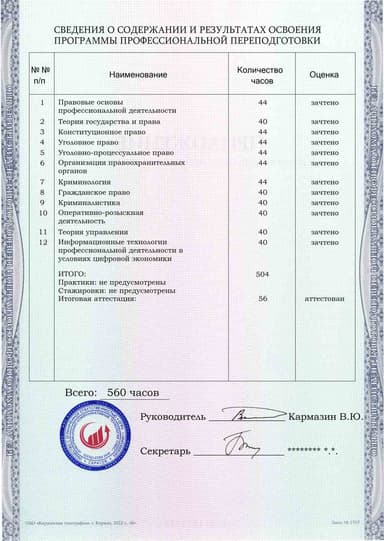 Образец приложения оборотная сторона (итоговое тестирование) по программе Правоохранительная деятельность