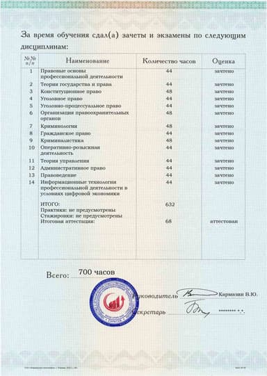 Образец приложения оборотная сторона (аттестационная работа) по программе Правоохранительная деятельность