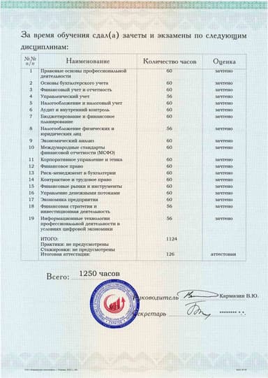 Образец приложения оборотная сторона (аттестационная работа) по программе Главный бухгалтер