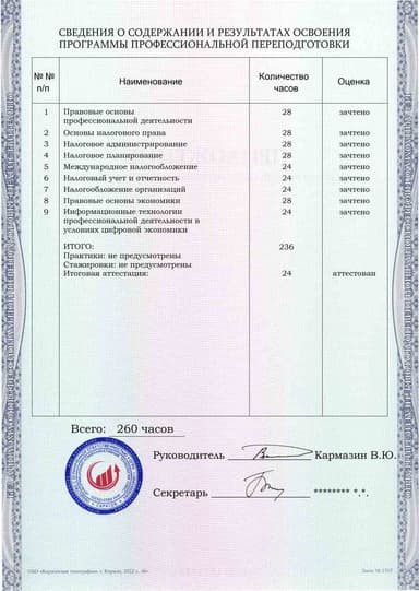 Образец приложения оборотная сторона (итоговое тестирование) по программе Налоговое консультирование