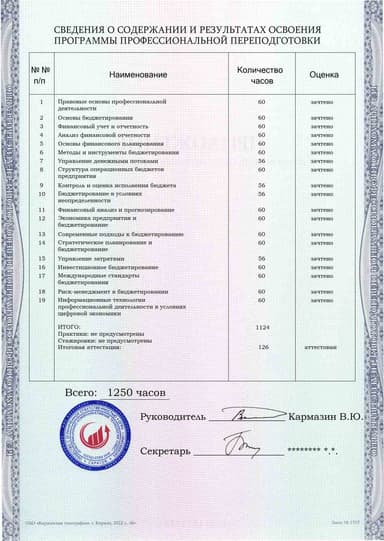 Образец приложения оборотная сторона (итоговое тестирование) по программе Бюджетирование