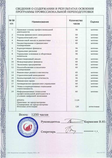 Образец приложения оборотная сторона (итоговое тестирование) по программе Финансовый директор