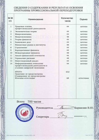 Образец приложения оборотная сторона (итоговое тестирование) по программе Финансы и кредит