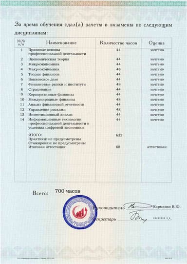 Образец приложения оборотная сторона (аттестационная работа) по программе Финансы и кредит