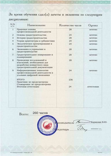 Образец приложения оборотная сторона (аттестационная работа) по программе Градостроитель