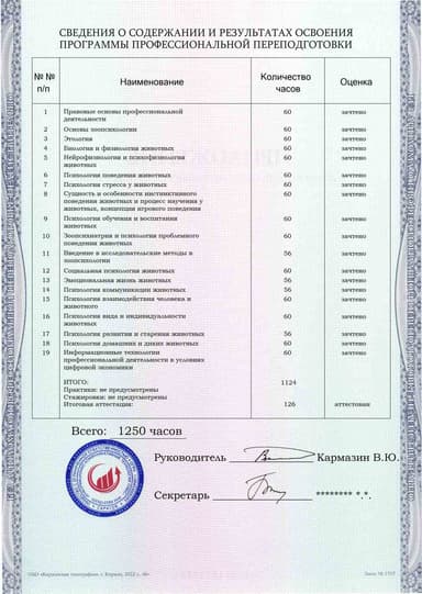 Образец приложения оборотная сторона (итоговое тестирование) по программе Зоопсихология
