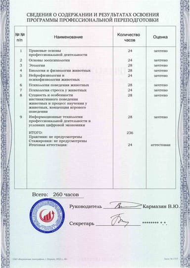 Образец приложения оборотная сторона (итоговое тестирование) по программе Зоопсихология