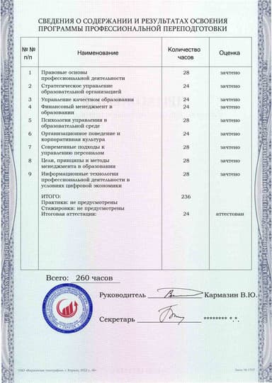 Образец приложения оборотная сторона (итоговое тестирование) по программе Руководитель образовательной организации