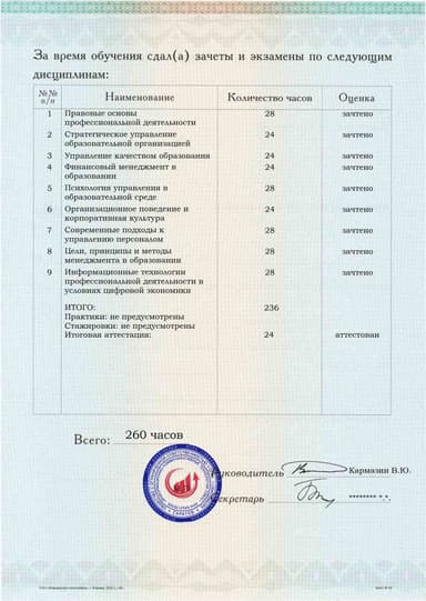 Образец приложения оборотная сторона (аттестационная работа) по программе Руководитель образовательной организации