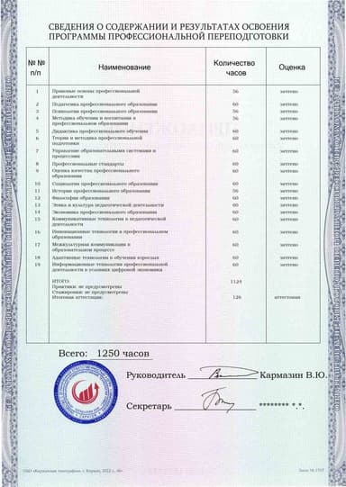 Образец приложения оборотная сторона (итоговое тестирование) по программе Педагогическое образование: мастер производственного обучения