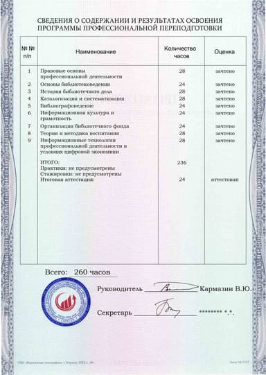 Образец приложения оборотная сторона (итоговое тестирование) по программе Библиотечное дело (педагог-библиотекарь)