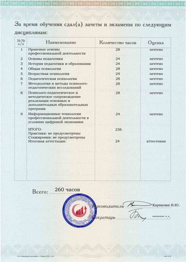 Образец приложения оборотная сторона (аттестационная работа) по программе Педагогика и психология