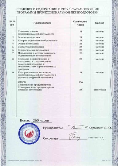 Образец приложения оборотная сторона (итоговое тестирование) по программе Педагогика и психология