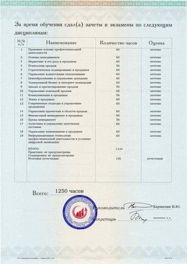 Образец приложения оборотная сторона (аттестационная работа) по программе Менеджмент продаж
