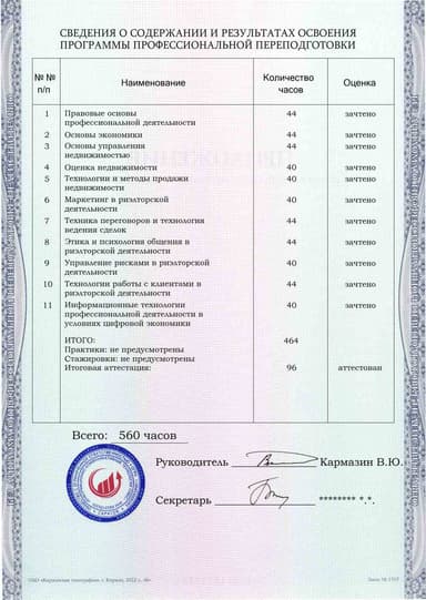 Образец приложения оборотная сторона (итоговое тестирование) по программе Риэлторская деятельность