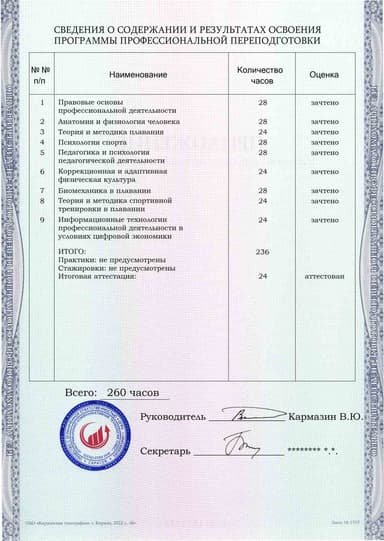 Образец приложения оборотная сторона (итоговое тестирование) по программе Тренер по плаванию