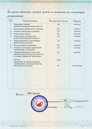 Образец приложения оборотная сторона (аттестационная работа) по программе Тренер по плаванию