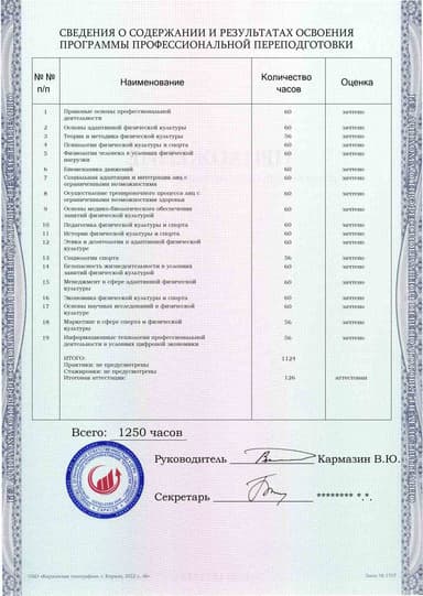 Образец приложения оборотная сторона (итоговое тестирование) по программе Адаптивная физическая культура и спорт