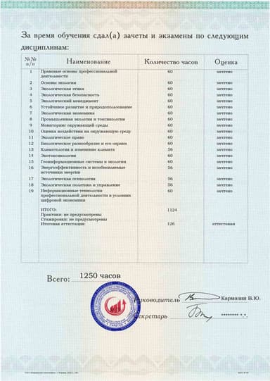 Образец приложения оборотная сторона (аттестационная работа) по программе Экология и природопользование