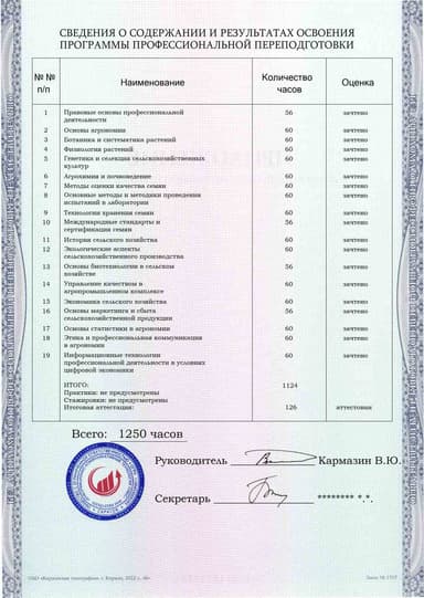 Образец приложения оборотная сторона (итоговое тестирование) по программе Лаборант по испытанию и апробации семян сельскохозяйственных культур