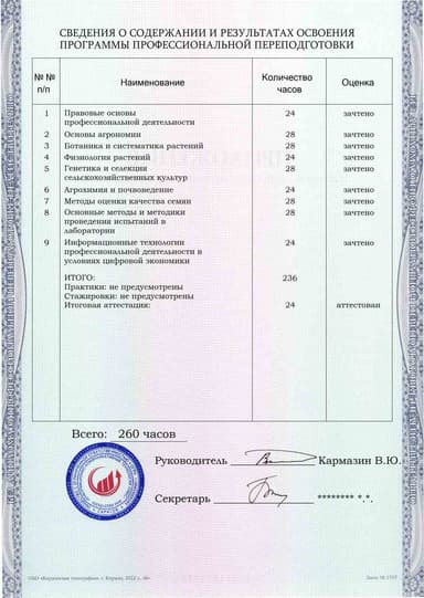 Образец приложения оборотная сторона (итоговое тестирование) по программе Лаборант по испытанию и апробации семян сельскохозяйственных культур