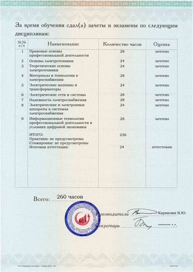 Образец приложения оборотная сторона (аттестационная работа) по программе Электроснабжение
